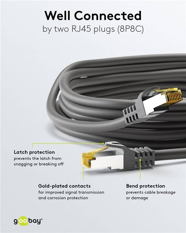 8x Goobay 91671 RJ45 Patchkabel CAT 6A S/FTP (PiMF), 500 MHz mit CAT 7 Rohkabel, schwarz, 25 m - LSZH halogenfreier Kabelmantel, Kupfer