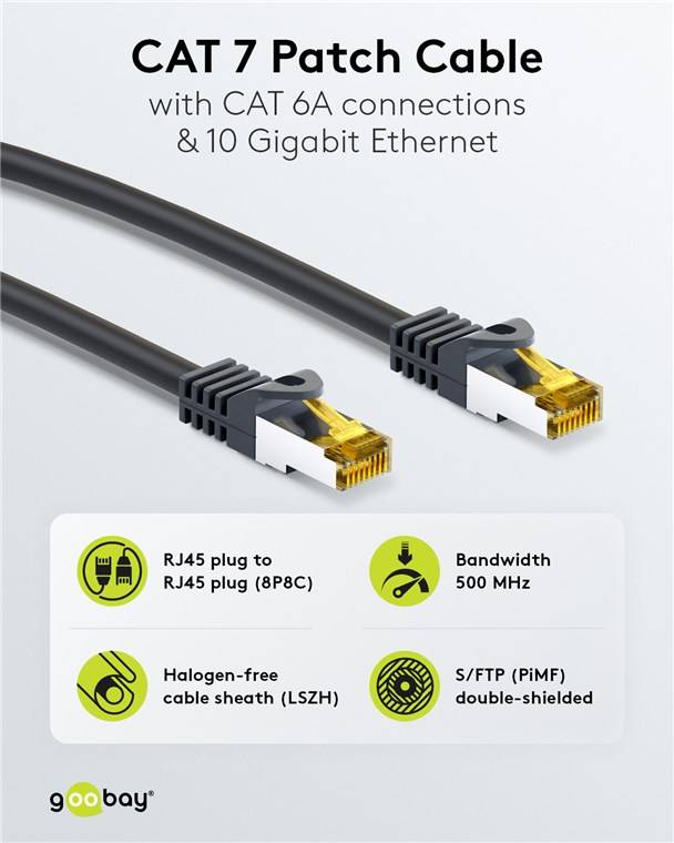 300x Goobay 91581 RJ45 Patchkabel CAT 6A S/FTP (PiMF), 500 MHz mit CAT 7 Rohkabel, schwarz, 0.5 m - LSZH halogenfreier Kabelmantel, Kupfer