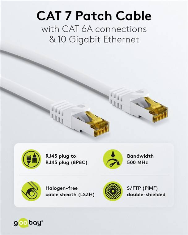 300x Goobay 91090 RJ45 Patchkabel CAT 6A S/FTP (PiMF), 500 MHz mit CAT 7 Rohkabel, weiß, 0.5 m - LSZH halogenfreier Kabelmantel, Kupfer