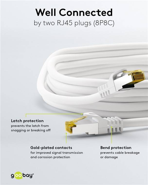 15x Goobay 91098 RJ45 Patchkabel CAT 6A S/FTP (PiMF), 500 MHz mit CAT 7 Rohkabel, weiß, 15 m - LSZH halogenfreier Kabelmantel, Kupfer, RJ45-Stecker