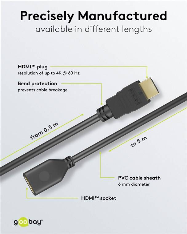 Goobay 61310 Standard High-Speed-HDMI™-Verlängerungskabel mit Ethernet, 3 m, Schwarz - 4K/60Hz