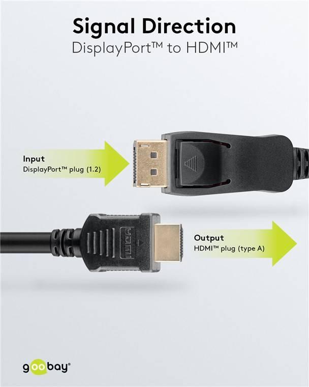 Goobay 64835 DisplayPort™-auf-HDMI™-Kabel, 1 m, schwarz - 4K/30Hz