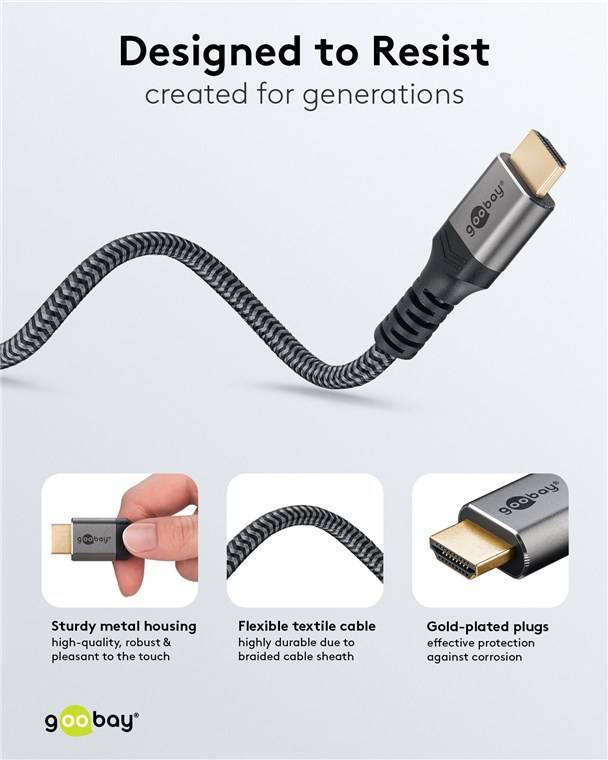 5x Goobay 64998 Plus Series High-Speed-HDMI™-Kabel mit Ethernet, 15 m, schwarz-Silber - 4K/60Hz
