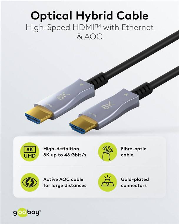 1x Goobay 65564 Standard Optisches Hybrid Ultra High-Speed HDMI™-Kabel mit Ethernet (AOC), 80 m, schwarz - 8K/60Hz