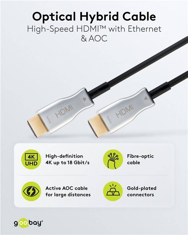 1x Goobay 65569 Standard Optisches Hybrid High-Speed-HDMI™-Kabel mit Ethernet (AOC), 40 m, schwarz - 4K/60Hz
