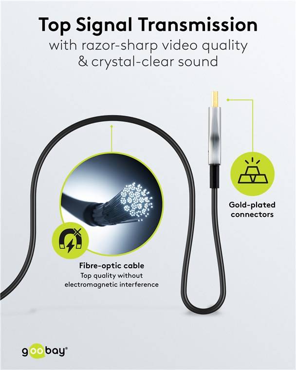 1x Goobay 65570 Standard Optisches Hybrid High-Speed-HDMI™-Kabel mit Ethernet (AOC), 50 m, schwarz - 4K/60Hz