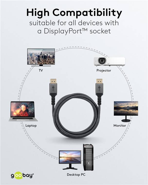 Goobay 75680 Plus Series DisplayPort™-Kabel 2.0/2.1, 54 Gbit/s, 2 m - 8K/144 Hz DSC