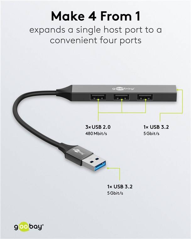 50x Goobay 74456 Slim 4-Port USB-Hub, USB-A auf USB-A, 5 Gbit/s, hellgrau, 0.1 m - USB-A-Stecker (USB 3.2) > 1x USB-A-Buchse (USB 3.2), 3x