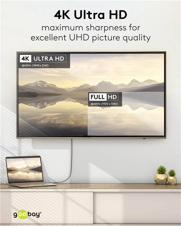 30x Goobay 75708 USB-C™-auf-DisplayPort™-Textilkabel 4K @ 60 Hz, 2 m, schwarz,silber, schwarz-Silber - USB-C™-Stecker > DisplayPort™-Stecker