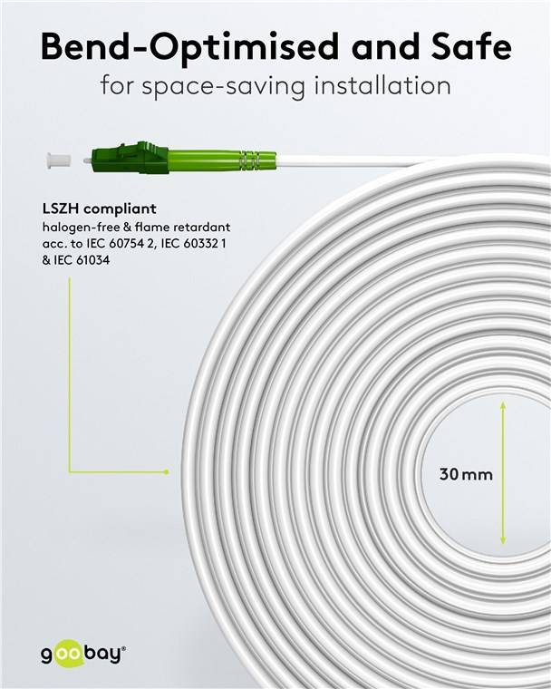 Goobay 59583 Glasfaserkabel (FTTH), Singlemode (OS2) White, (Simplex), 0,5 m, 0.5 m, Weiß - LC-APC (8°) Stecker > LC-APC (8°) Stecker, halogenfreie