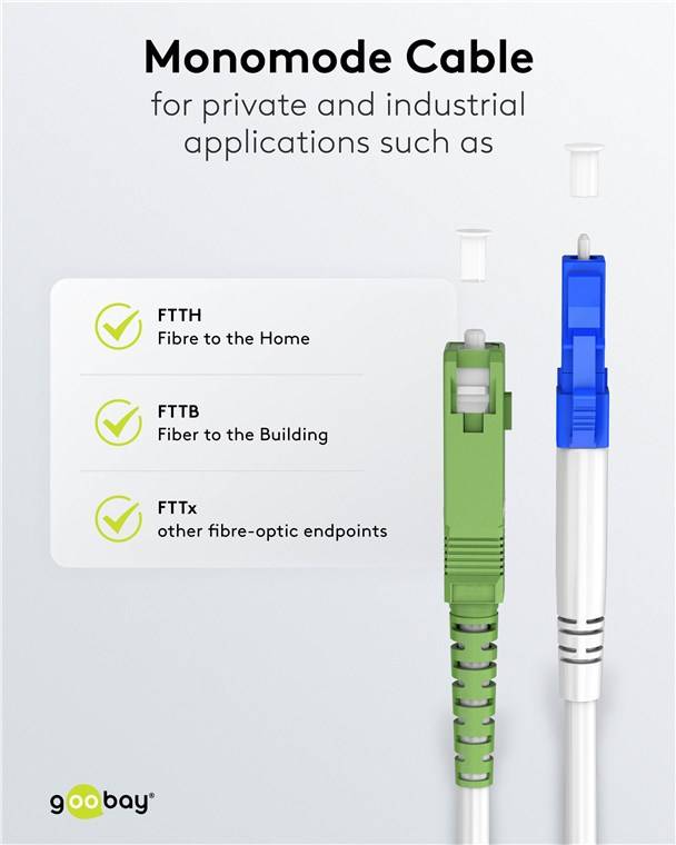 Goobay 59612 Glasfaserkabel (FTTH), Singlemode (OS2) White, (Simplex), 10 m, 10 m, Weiß - SC-APC (8°) Stecker > LC-UPC Stecker, halogenfreier Kabelm