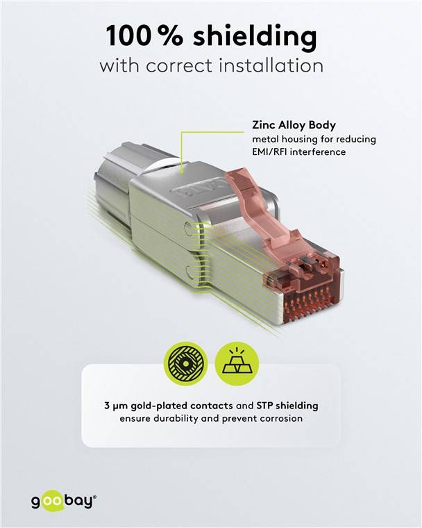 50x Goobay 65940 CAT 6 feldkonfektionierbarer RJ45-Stecker, STP geschirmt - für 5,0-8,5 mm Kabeldurchmesser, mit Schraubkappe, werkzeugfreie