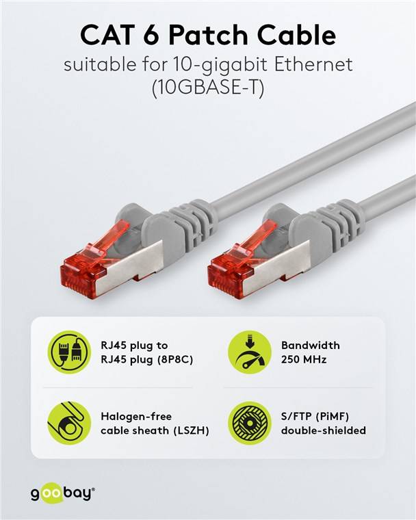 120x Goobay 95579 CAT 6 Patchkabel, S/FTP (PiMF), grau, 1.5 m - Kupferleiter (CU), halogenfreier Kabelmantel (LSZH)
