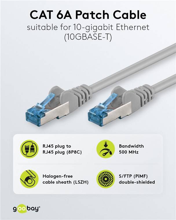 5x Goobay 94138 CAT 6A Patchkabel, S/FTP (PiMF), grau, 15 m - Kupferleiter (CU), halogenfreier Kabelmantel (LSZH)