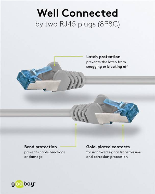 5x Goobay 94138 CAT 6A Patchkabel, S/FTP (PiMF), grau, 15 m - Kupferleiter (CU), halogenfreier Kabelmantel (LSZH)