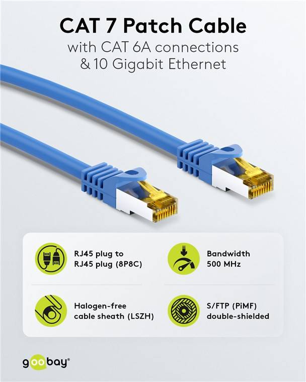 300x Goobay 91574 RJ45 Patchkabel CAT 6A S/FTP (PiMF), 500 MHz mit CAT 7 Rohkabel, blau, 0.5 m - LSZH halogenfreier Kabelmantel, Kupfer