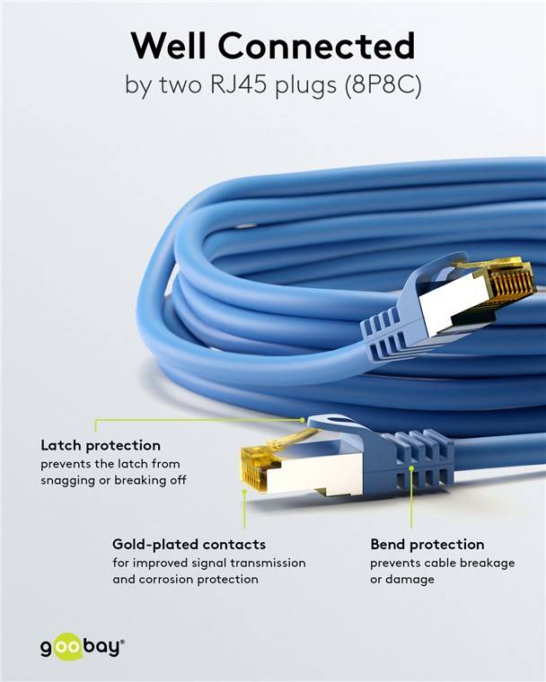 120x Goobay 91592 RJ45 Patchkabel CAT 6A S/FTP (PiMF), 500 MHz mit CAT 7 Rohkabel, blau, 1.5 m - LSZH halogenfreier Kabelmantel, Kupfer