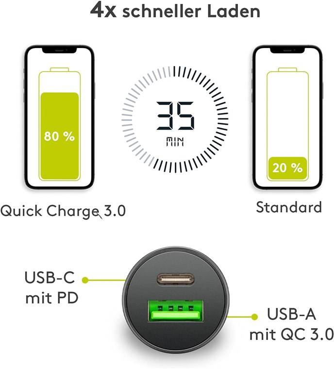 Goobay 55634 Dual-USB Auto-Schnellladegerät USB-C™ PD (Power Delivery) (30 W), Schwarz - 30W (12/24V) geeignet für Geräte mit USB-C™ (Power Del