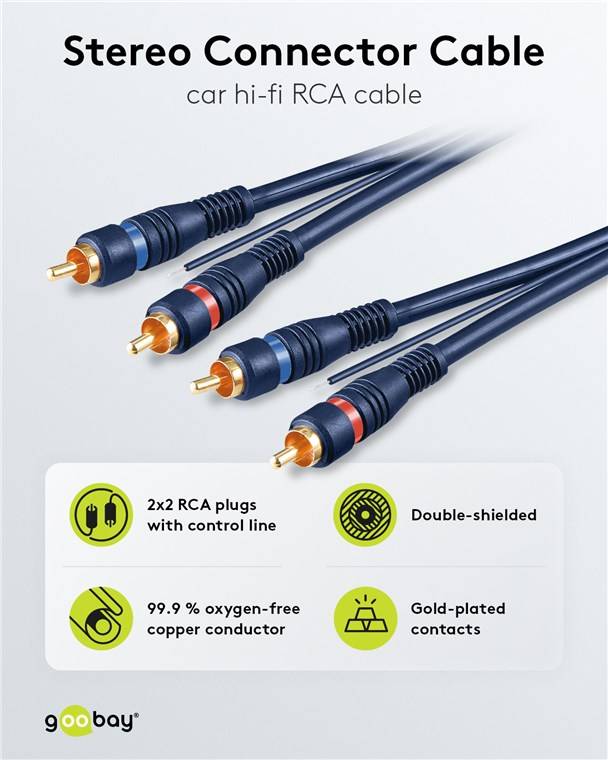 20x Goobay 50175 Car Hi-Fi Stereo-Verbindungskabel Cinch, zweifach geschirmt, 5 m, Blau - 2x Cinch-Stecker > 2x Cinch-Stecker