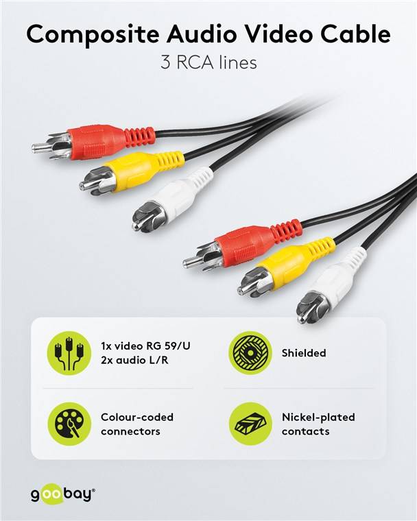 100x Goobay 50380 Composite Audio-Video-Verbindungskabel, 3x Cinch, 1.5 m - 3x Cinch-Stecker > 3x Cinch-Stecker