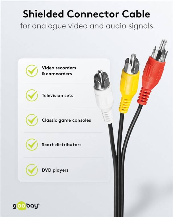 100x Goobay 50380 Composite Audio-Video-Verbindungskabel, 3x Cinch, 1.5 m - 3x Cinch-Stecker > 3x Cinch-Stecker