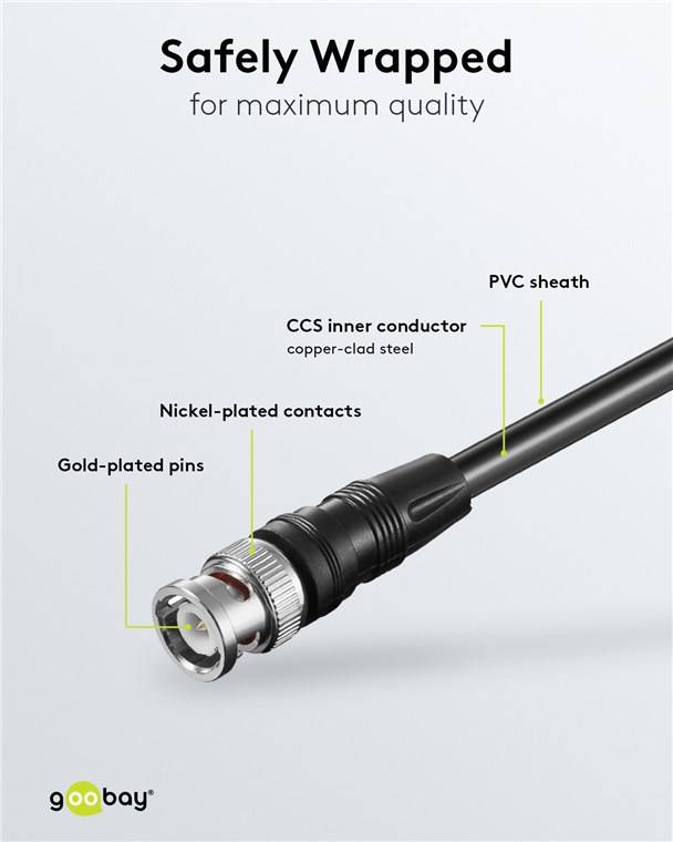 120x Goobay 50413 Video-Verbindungskabel BNC (RG59), zweifach geschirmt, 0.5 m - BNC-Stecker > BNC-Stecker