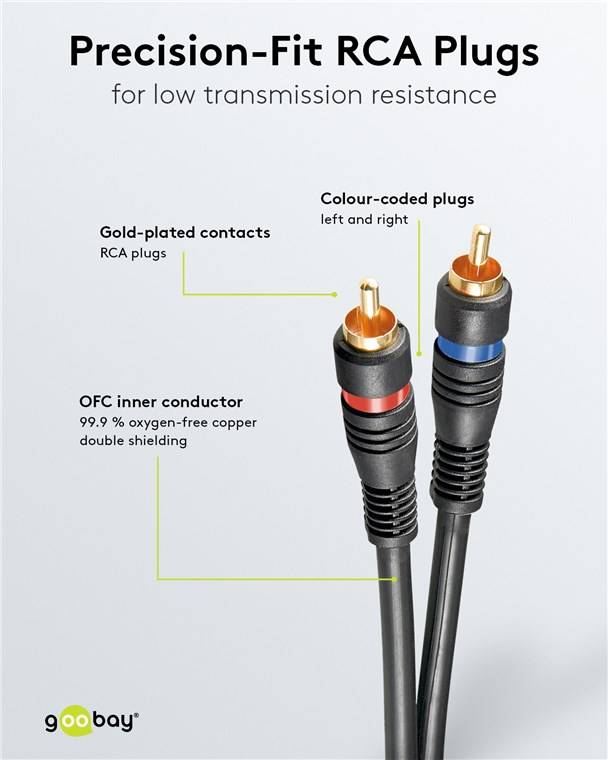 170x Goobay 50433 Stereo-Verbindungskabel 2x Cinch, zweifach geschirmt, 0.2 m, Schwarz - 2x Cinch-Stecker > 2x Cinch-Stecker