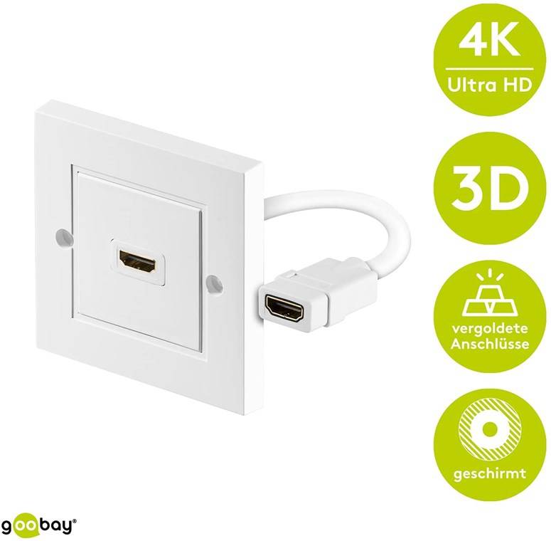 1x Goobay 51722 HDMI™-Wanddose, Weiß - 1x HDMI™-Buchse (Typ A) > 1x HDMI™-Buchse (Typ A)