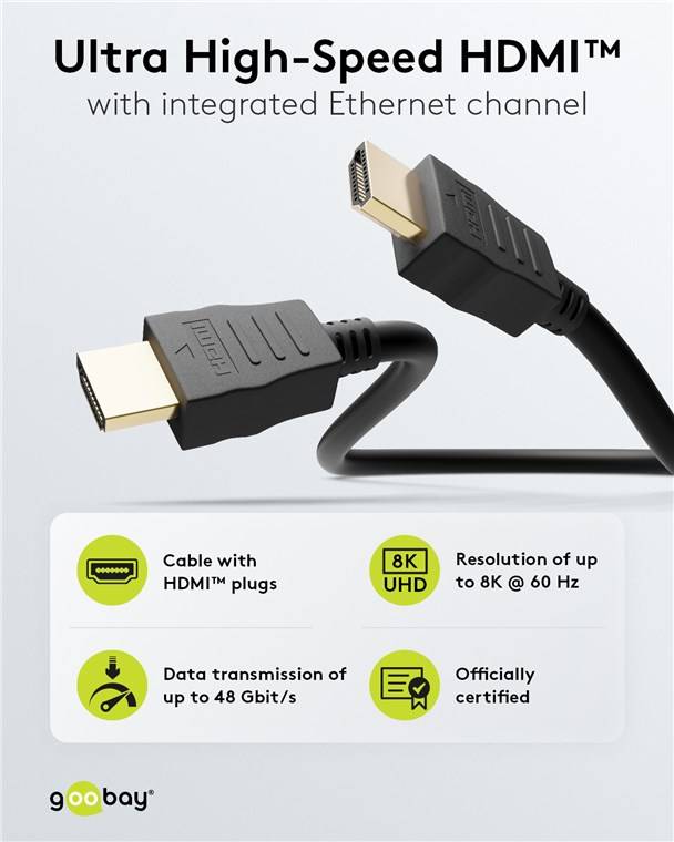 20x Goobay 58266 Certified Ultra High-Speed HDMI™- Kabel mit Ethernet, zertifiziert, 5 m, Schwarz - 8K/60Hz