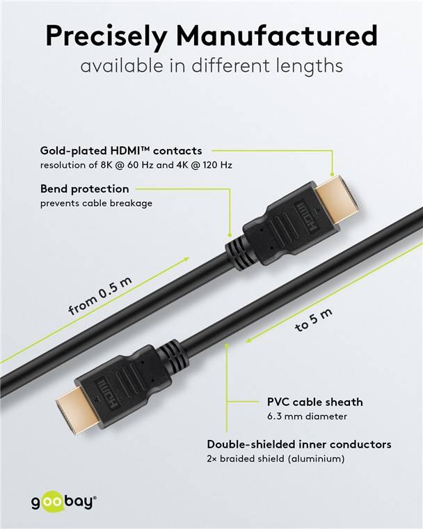 20x Goobay 58266 Certified Ultra High-Speed HDMI™- Kabel mit Ethernet, zertifiziert, 5 m, Schwarz - 8K/60Hz