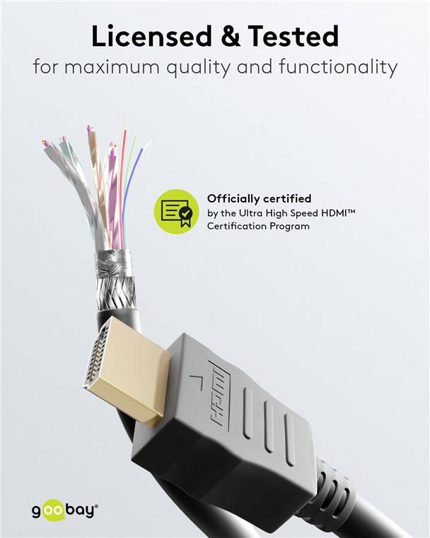 20x Goobay 58266 Certified Ultra High-Speed HDMI™- Kabel mit Ethernet, zertifiziert, 5 m, Schwarz - 8K/60Hz