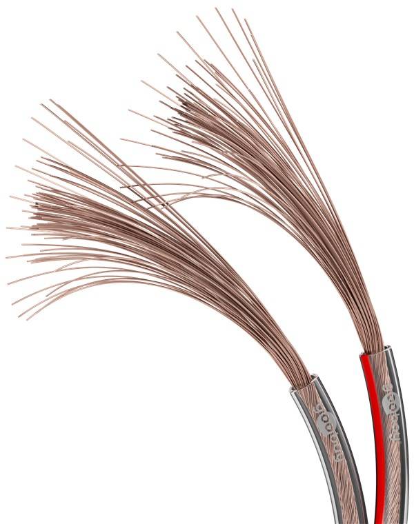 10x Goobay 67721 Lautsprecherkabel transparent, 25 m - 25 m Rolle, Querschnitt 2 x 1,5 mm², CCA