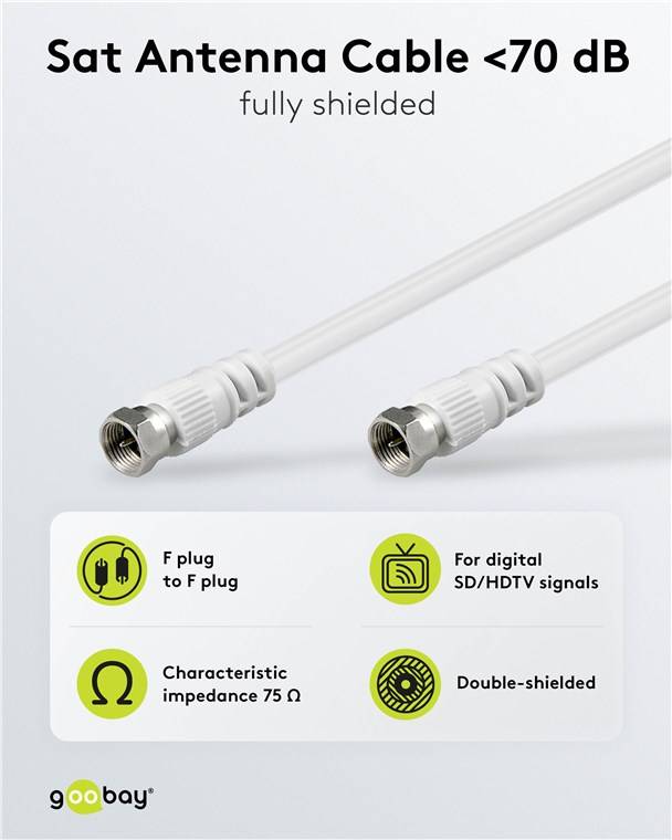 40x Goobay 11725 SAT-Antennenkabel (<70 dB), doppelt geschirmt, 5 m, Weiß - F-Stecker > F-Stecker