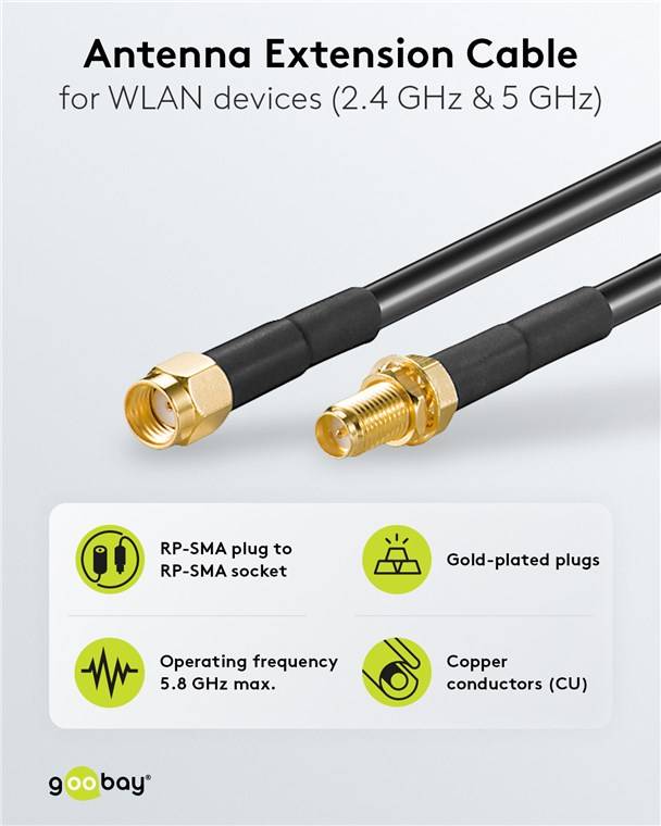 10x Goobay 51675 Antennen-Verlängerungskabel für WLAN-Geräte (2,4 GHz + 5 GHz), 1 m, Schwarz - RP-SMA-Stecker > RP-SMA-Buchse