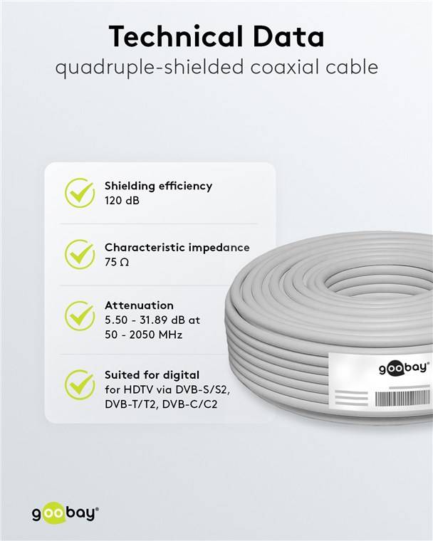 2x Goobay 27518 120 dB SAT-Koaxialkabel, 4x geschirmt, CCS, Weiß, 100 m - für digitale SAT- und BK-Kabelanlagen