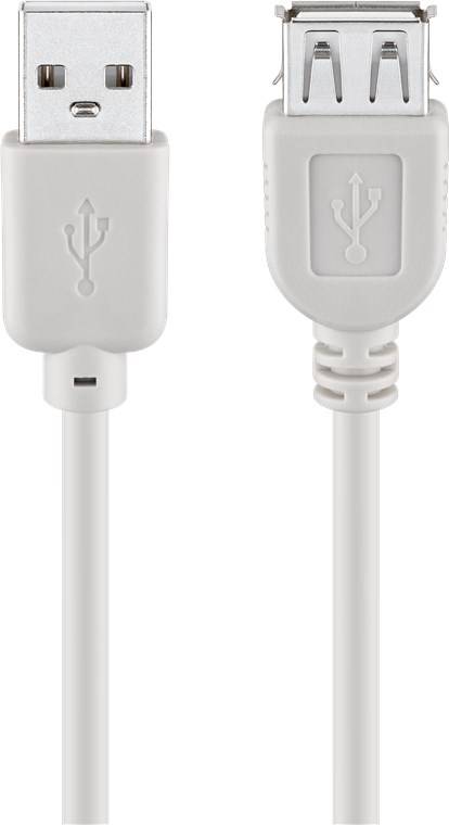 400x Goobay 68621 USB 2.0 Hi-Speed-Verlängerungskabel, grau, 0.3 m - USB-2.0-Stecker (Typ A) > USB-2.0-Buchse (Typ A)
