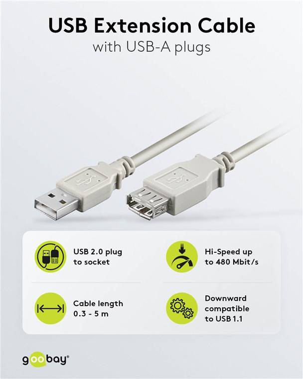 60x Goobay 50962 USB 2.0 Hi-Speed-Verlängerungskabel, grau, 5 m - USB-2.0-Stecker (Typ A) > USB-2.0-Buchse (Typ A)