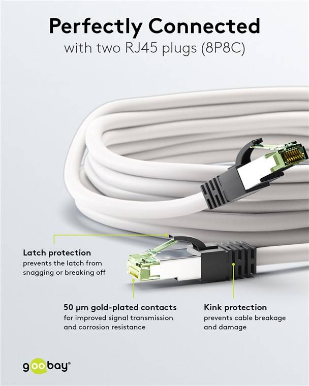 5x Goobay 55126 CAT 8.1 Patchkabel, S/FTP (PiMF), weiß, 3 m - 99,9 % sauerstofffreier Kupferleiter (OFC), AWG 24, halogenfreier Kabelmantel (LSZH)