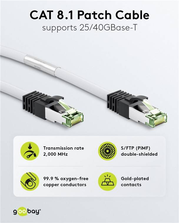 5x Goobay 55126 CAT 8.1 Patchkabel, S/FTP (PiMF), weiß, 3 m - 99,9 % sauerstofffreier Kupferleiter (OFC), AWG 24, halogenfreier Kabelmantel (LSZH)