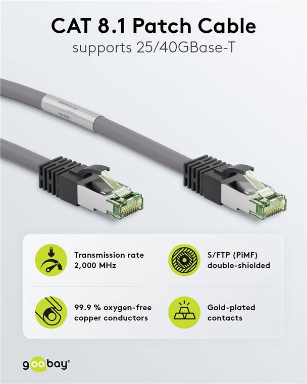 5x Goobay 55138 CAT 8.1 Patchkabel, S/FTP (PiMF), grau, 3 m - 99,9 % sauerstofffreier Kupferleiter (OFC), AWG 24, halogenfreier Kabelmantel (LSZH)