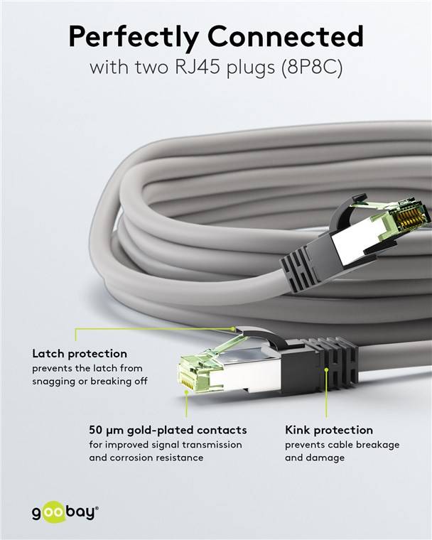 5x Goobay 55138 CAT 8.1 Patchkabel, S/FTP (PiMF), grau, 3 m - 99,9 % sauerstofffreier Kupferleiter (OFC), AWG 24, halogenfreier Kabelmantel (LSZH)