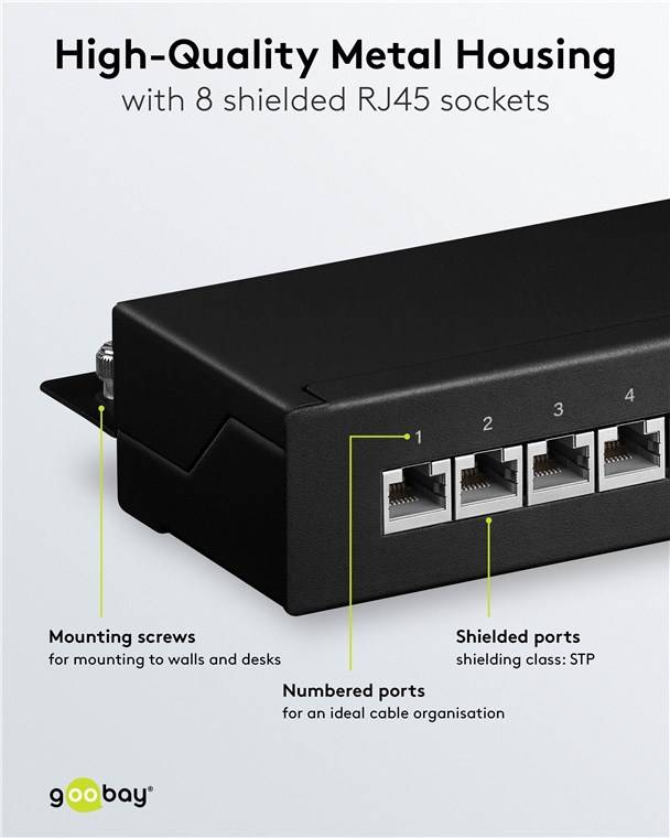 20x Goobay 62065 CAT 6a Mini Desktop-Patchpanel, 8 Port, (1 HE), Schwarz - STP geschirmt, schwarz