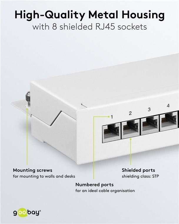 20x Goobay 62069 CAT 6 Mini/Desktop Patch Panel, 8 Port, (1 HE), Weiß - STP geschirmt, weiß