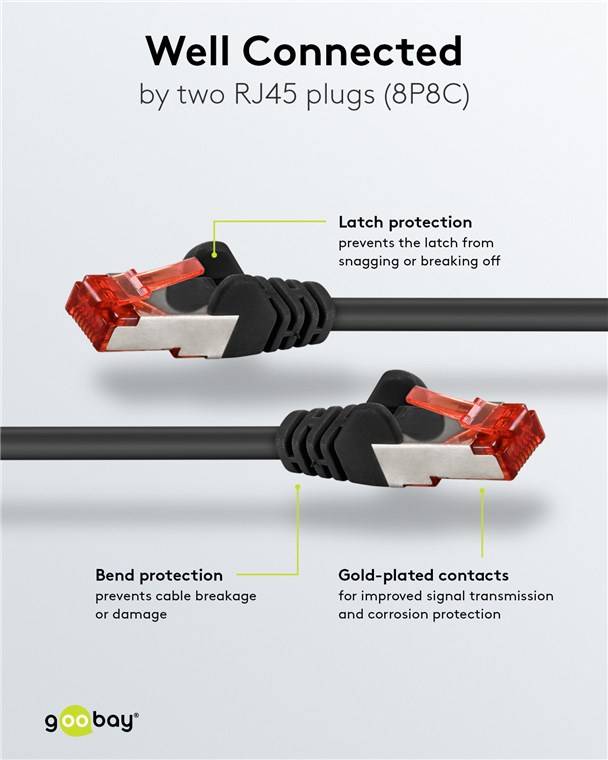 120x Goobay 95584 CAT 6 Patchkabel, S/FTP (PiMF), schwarz, 1.5 m - Kupferleiter (CU), halogenfreier Kabelmantel (LSZH)