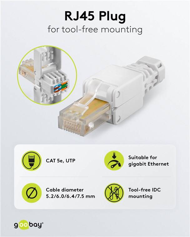 10x Goobay 68859 Werkzeugfreier RJ45-Stecker CAT 5e UTP ungeschirmt - Für 4 Kabeldurchmesser (5,2 mm/6,0 mm/6,4 mm/7,5 mm), Klemmleiste für werkzeug