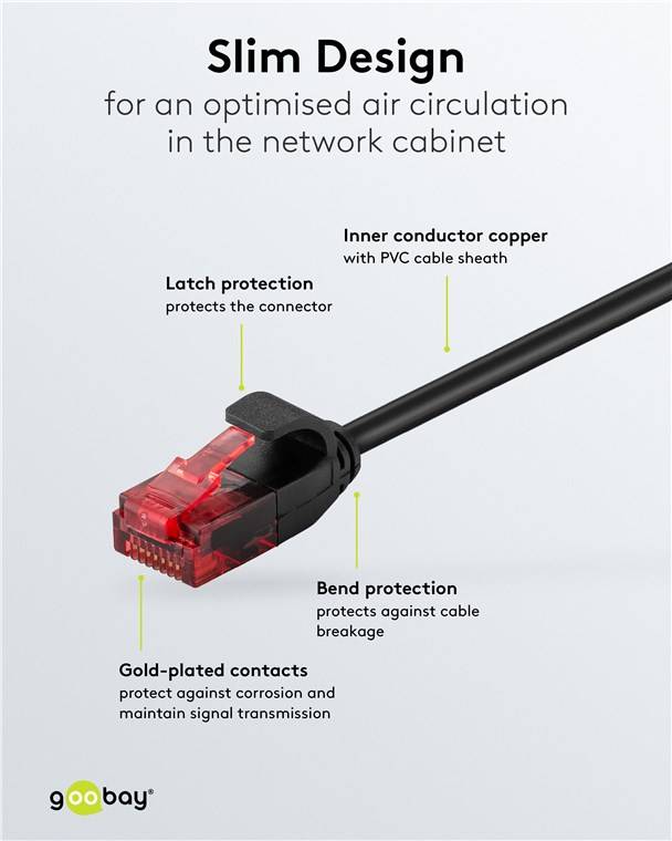 20x Goobay 93730 CAT 6 Slim-Patchkabel, U/UTP, schwarz, 10 m - Kupferleiter (CU)