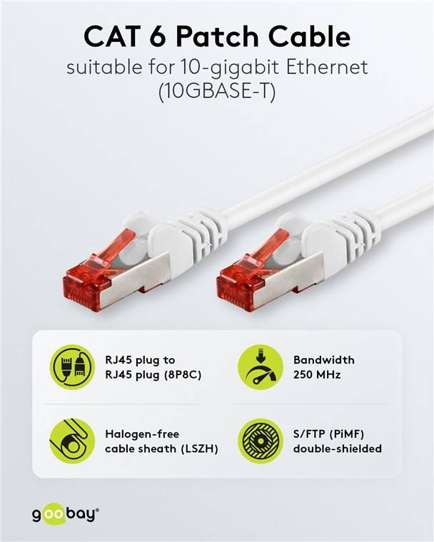 40x Goobay 93511 CAT 6 Patchkabel, S/FTP (PiMF), weiß, 7.5 m - Kupferleiter (CU), halogenfreier Kabelmantel (LSZH)