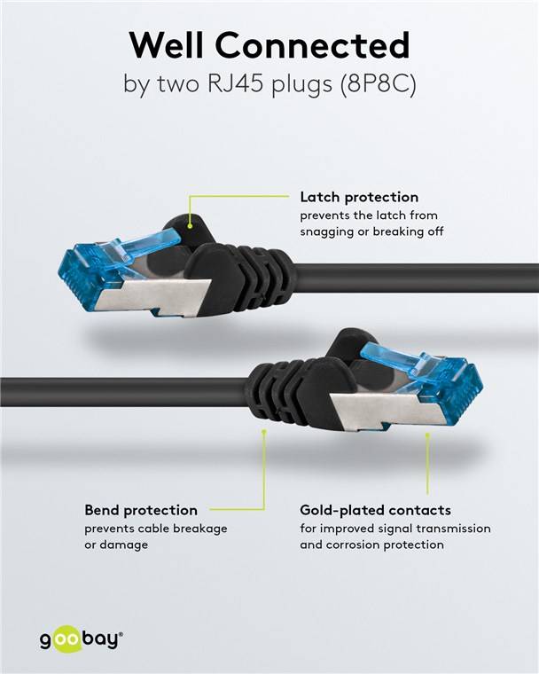 Goobay 67541 CAT 6A Patchkabel, S/FTP (PiMF), 1 m, schwarz, 10er-Set, 1 m - Kupferleiter (CU), halogenfreier Kabelmantel (LSZH)