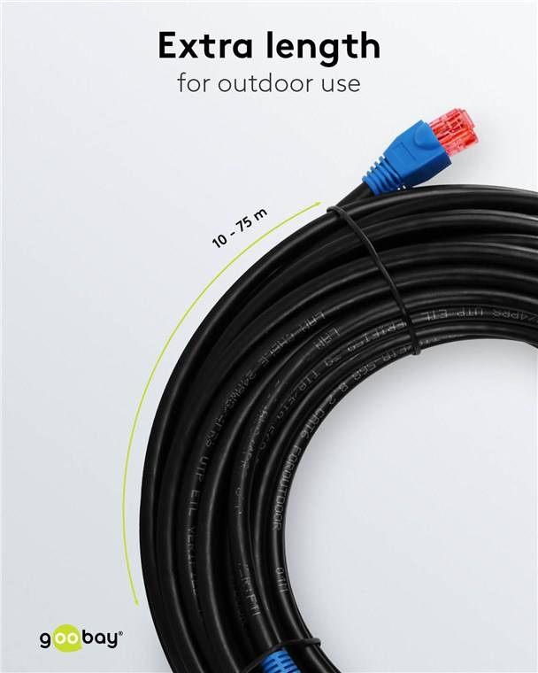 16x Goobay 94391 CAT 6 Outdoor-Patchkabel, U/UTP, schwarz, 15 m - Kupferkaschierter Aluminiumleiter (CCA), 2-fach Außenmantel (PE)