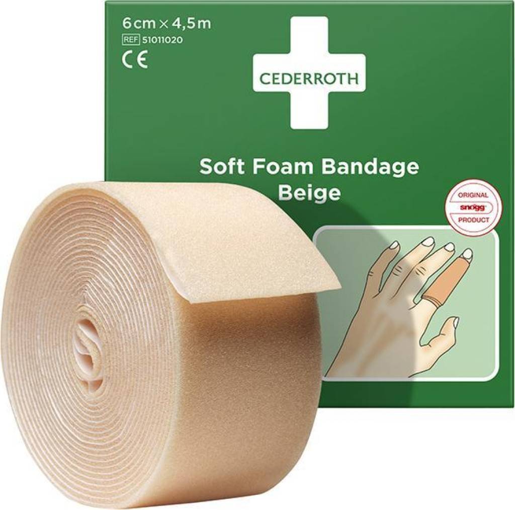 Schaumbandage Soft FoamEigenschaften Als Bandage oder Druckverband verwendbar Für alle Typen von kleinen Wunden, unabhängig von Wärme, Kälte